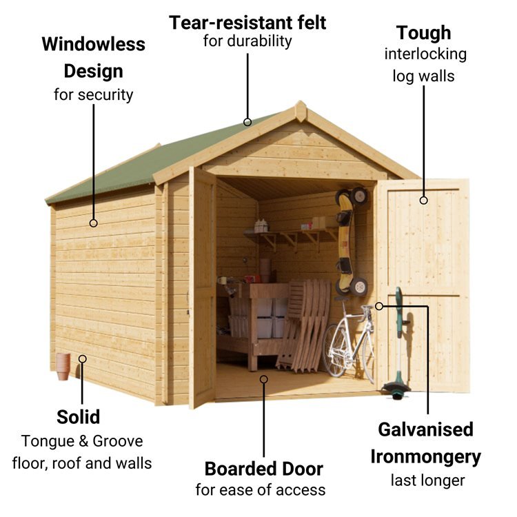 BillyOh Pro Apex Log Cabin Shed